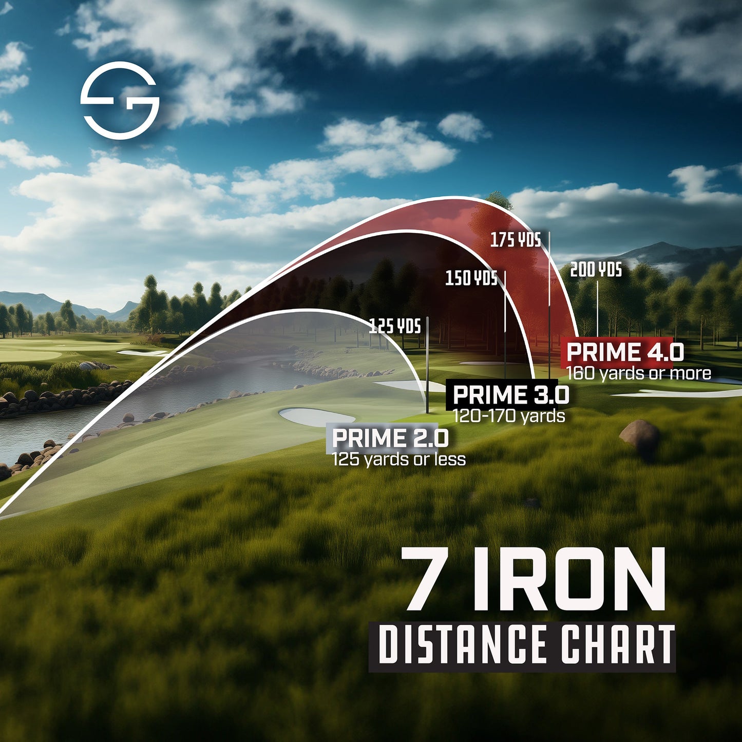 PRIME 2.0 golf ball