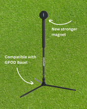 Load image into Gallery viewer, GPOD X