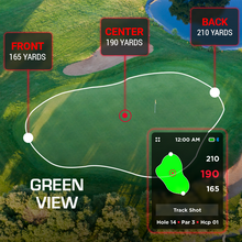 Load image into Gallery viewer, HAND+ Golf GPS Handheld