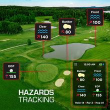Load image into Gallery viewer, HAND+ Golf GPS Handheld
