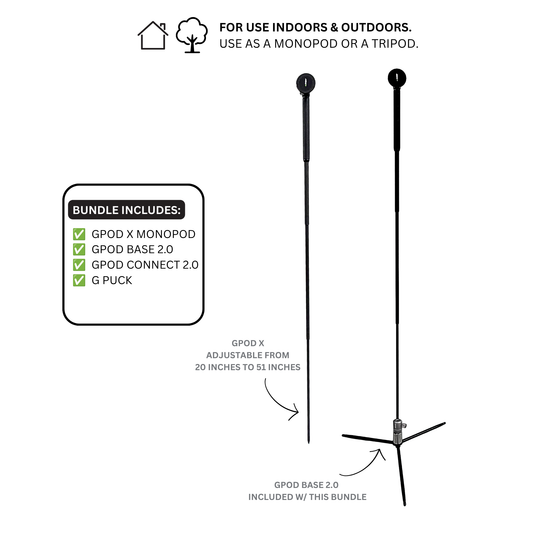 GPOD X + Base Bundle