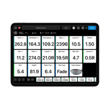 Load image into Gallery viewer, Pro Package and Face Impact Location