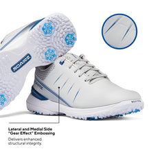 Load image into Gallery viewer, SPEED2™