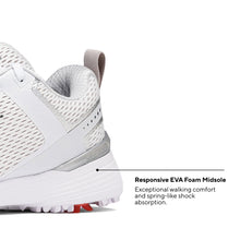 Load image into Gallery viewer, FREEDOM™ Ultra