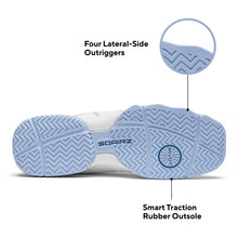 Load image into Gallery viewer, XRZ™