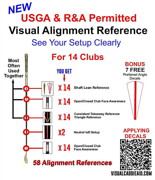 Visual Caddie Club Alignment