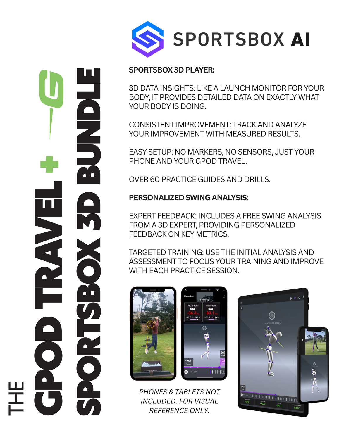 GPOD Travel + Sportsbox Bundle
