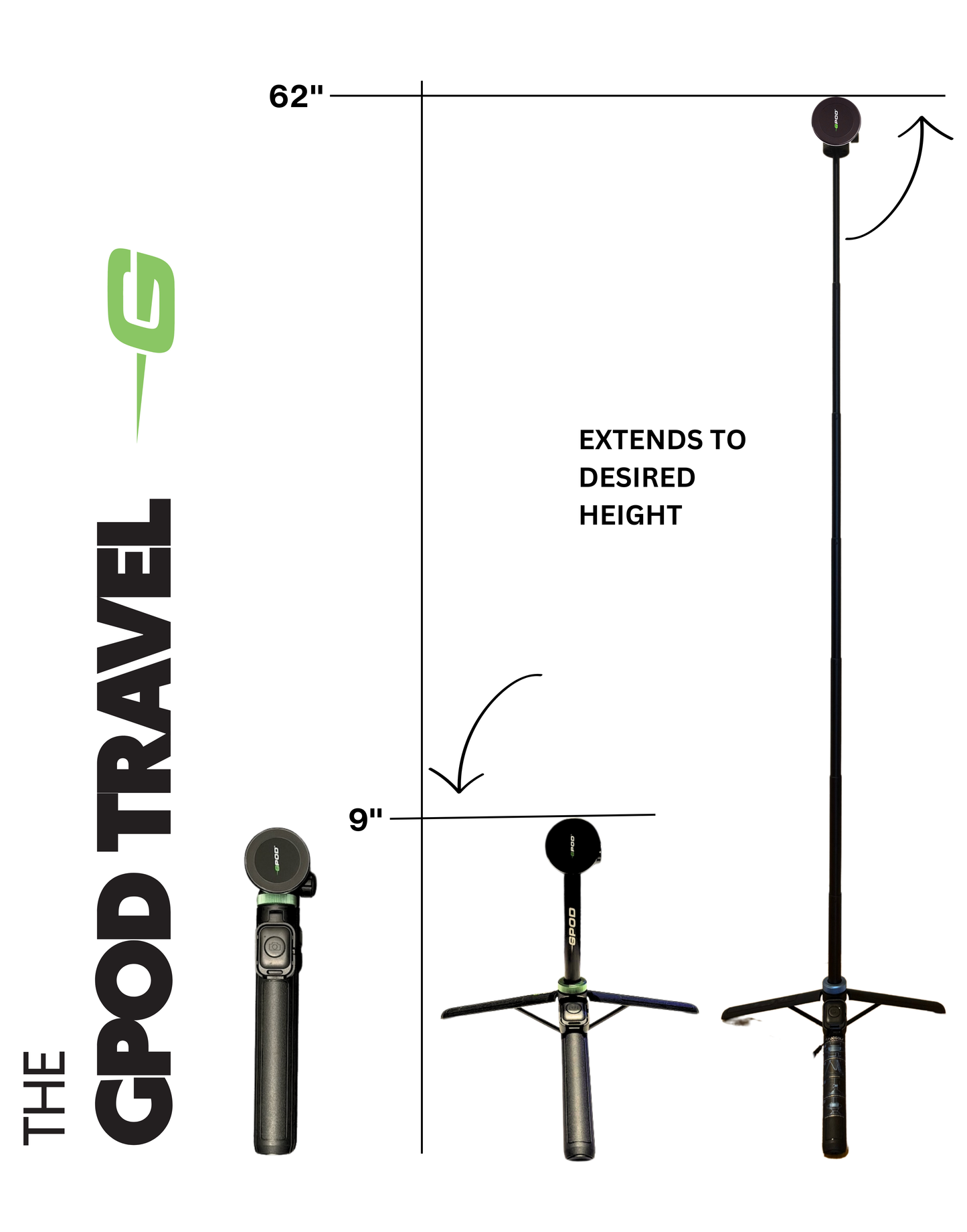 GPOD Travel + Sportsbox Bundle