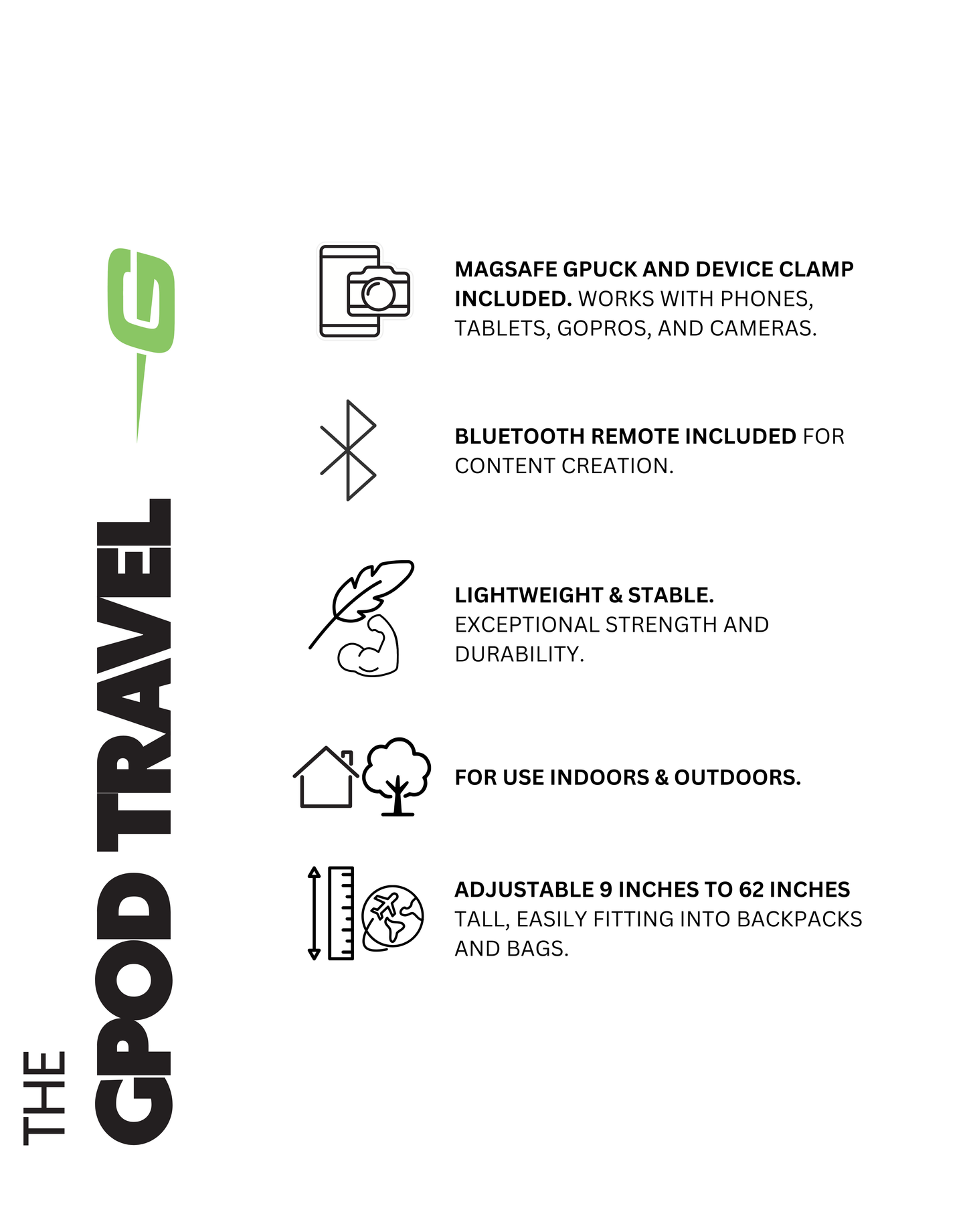 GPOD Travel + Sportsbox Bundle