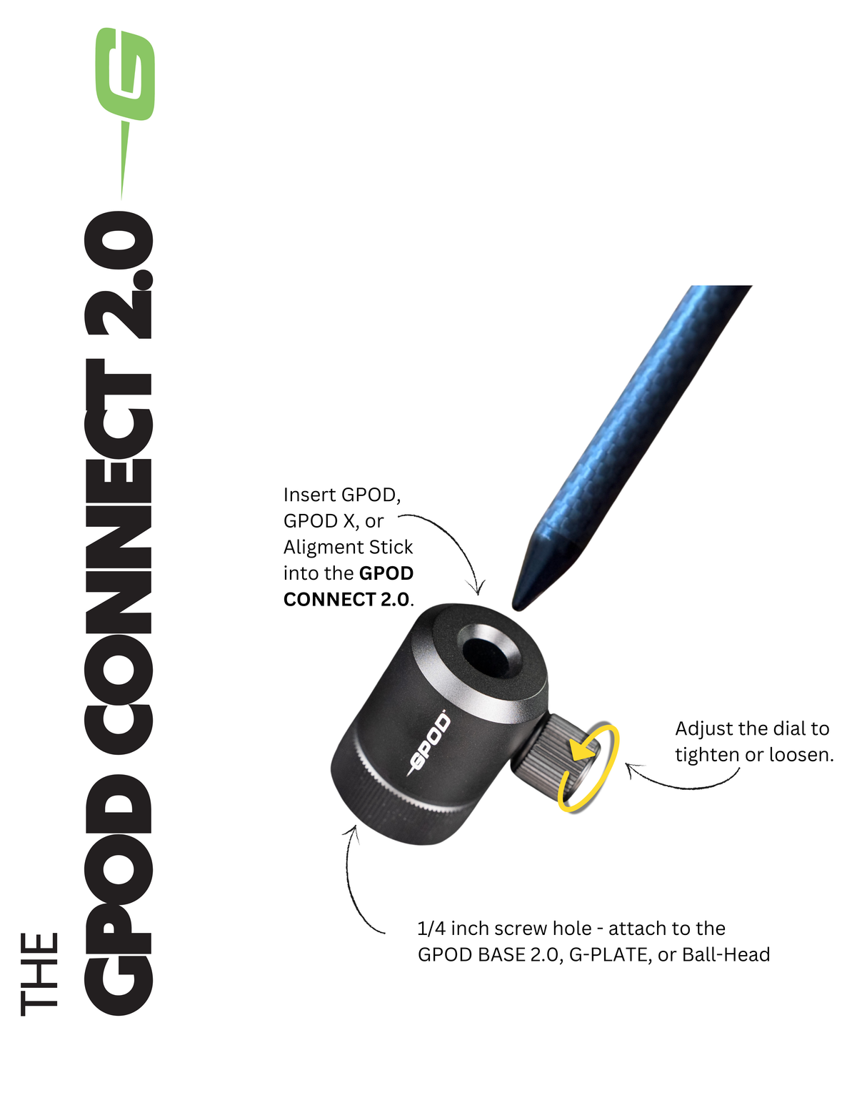 GPOD + Base Bundle