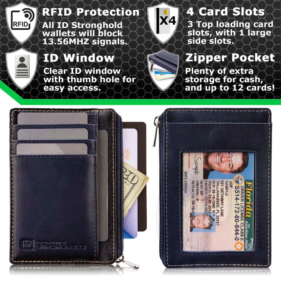 RFID Secure Ultimate Mini Wallet