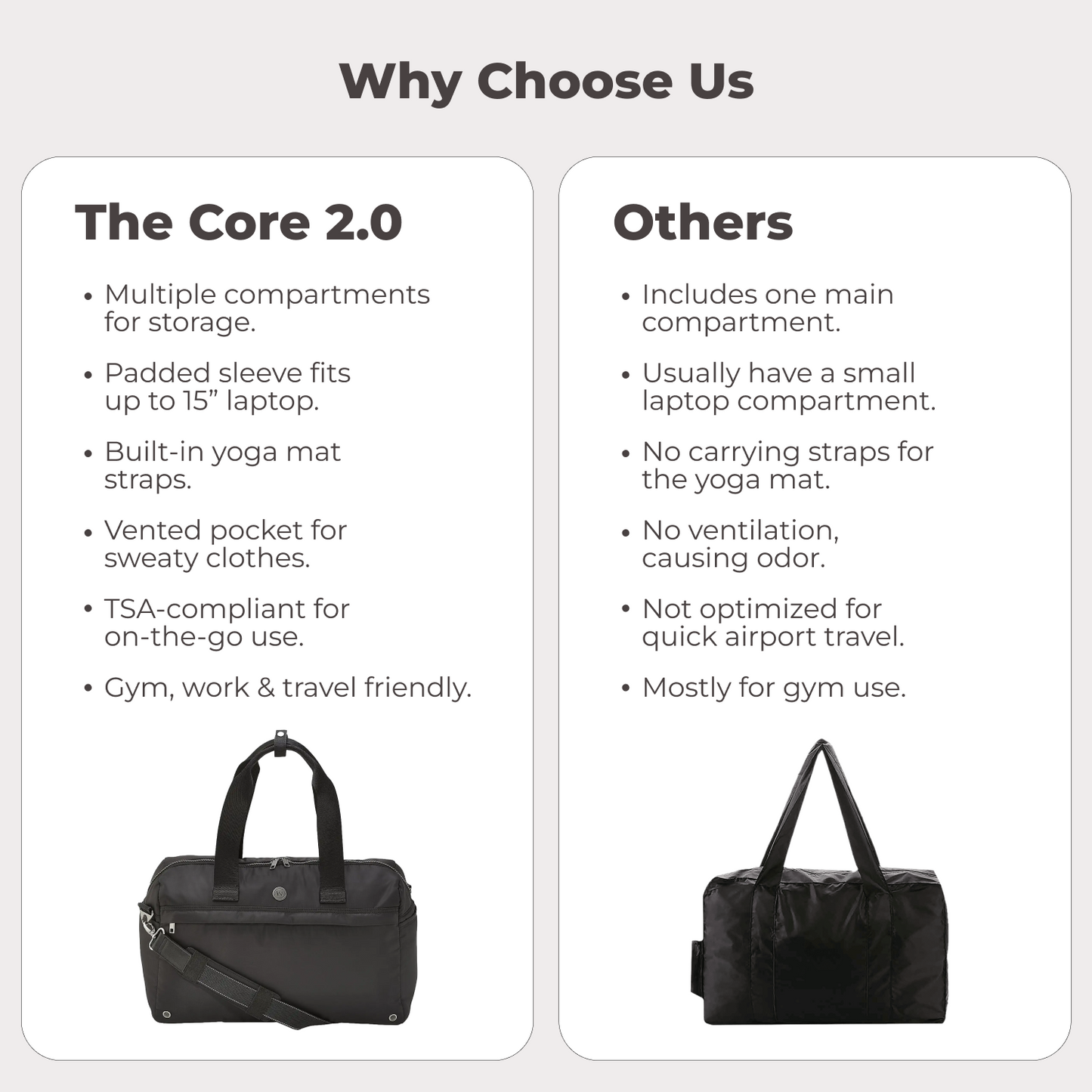 THE CORE 2.0