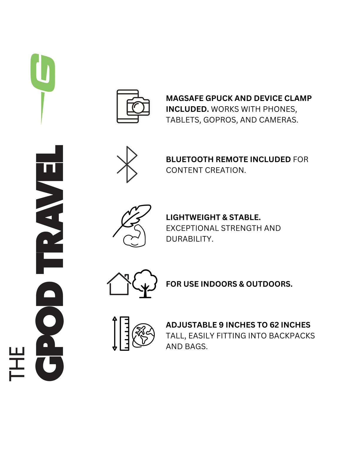GPOD Travel