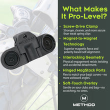 Load image into Gallery viewer, Gear Hub Pro Pack
