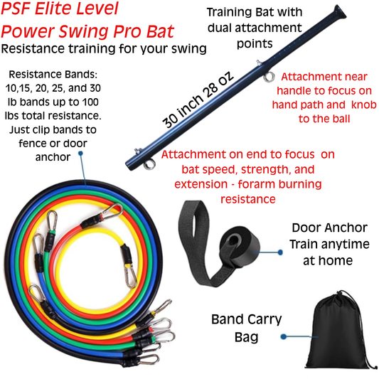 New Power Swing Pro Kit - Baseball & Softball Swing Trainer - 2 Attachment Points - Free 4 Week Bat Speed Accelerator Workout Program