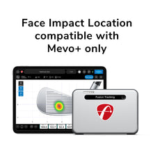 Load image into Gallery viewer, Face Impact Location
