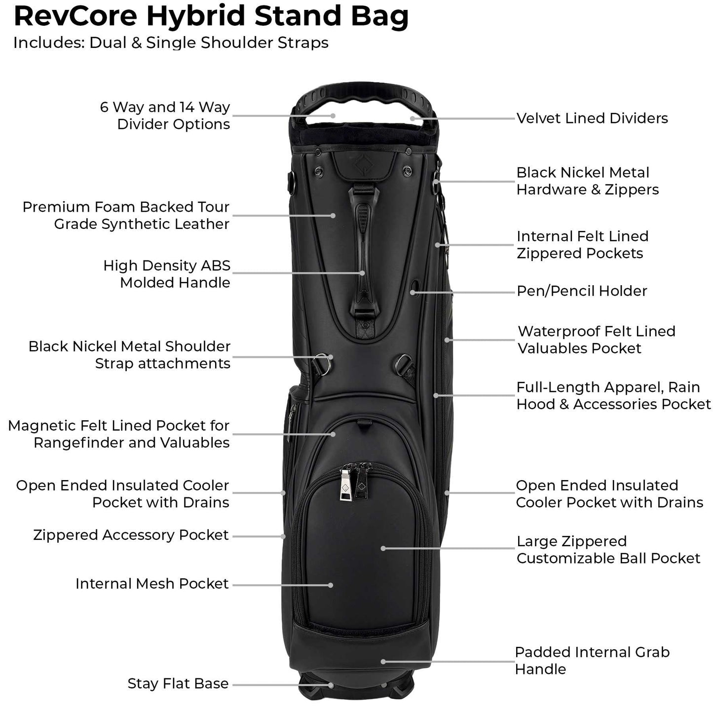 RevCore Lux Golf Hybrid Stand Bag | 14 Way Full Length Divider