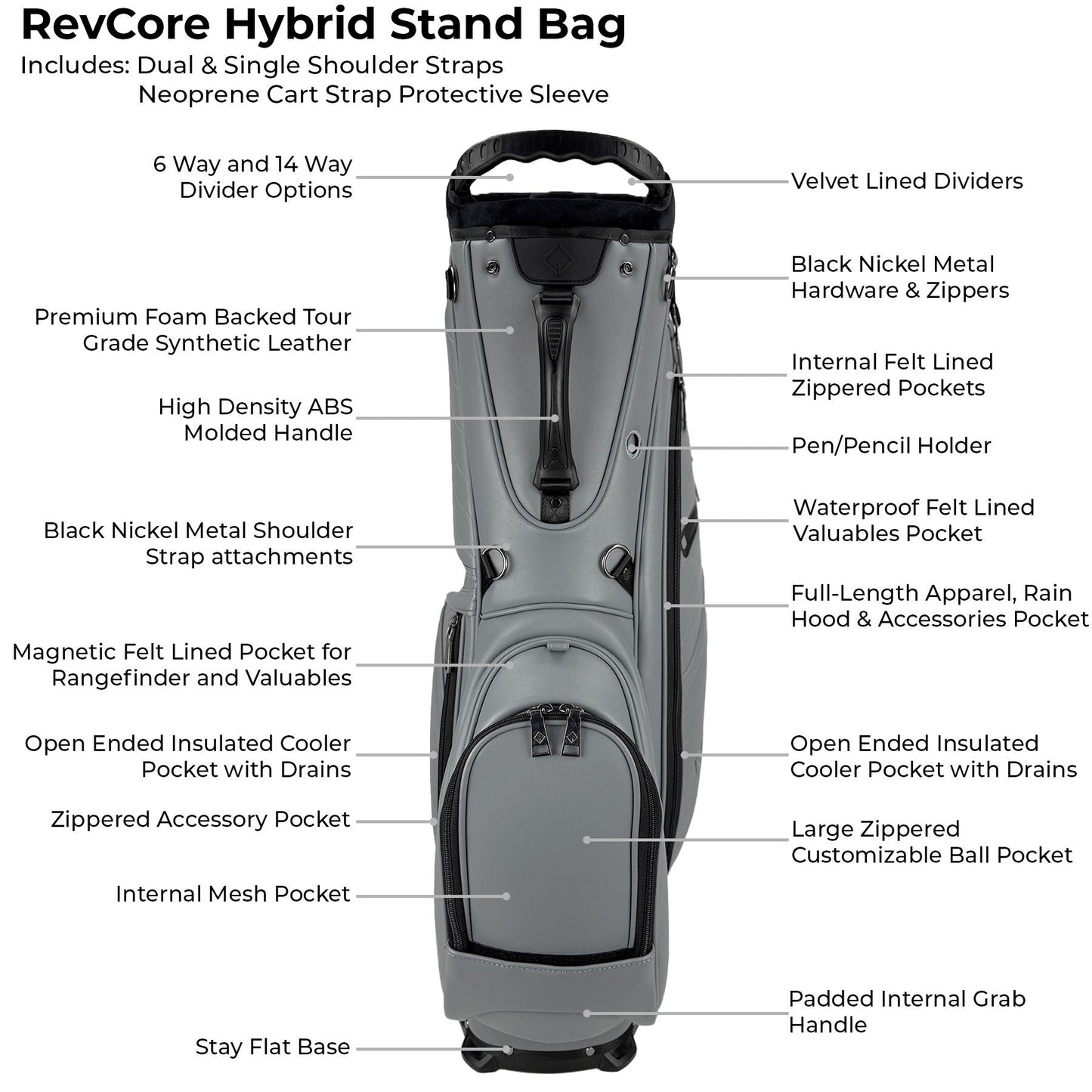 RevCore Lux Golf Hybrid Stand Bag | 6 Way Full Length Divider