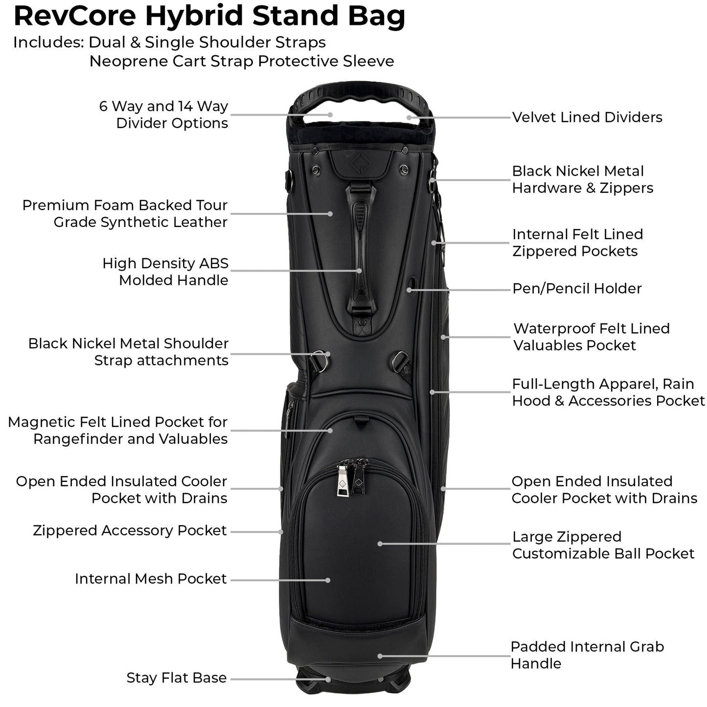 RevCore Lux Golf Hybrid Stand Bag | 6 Way Full Length Divider