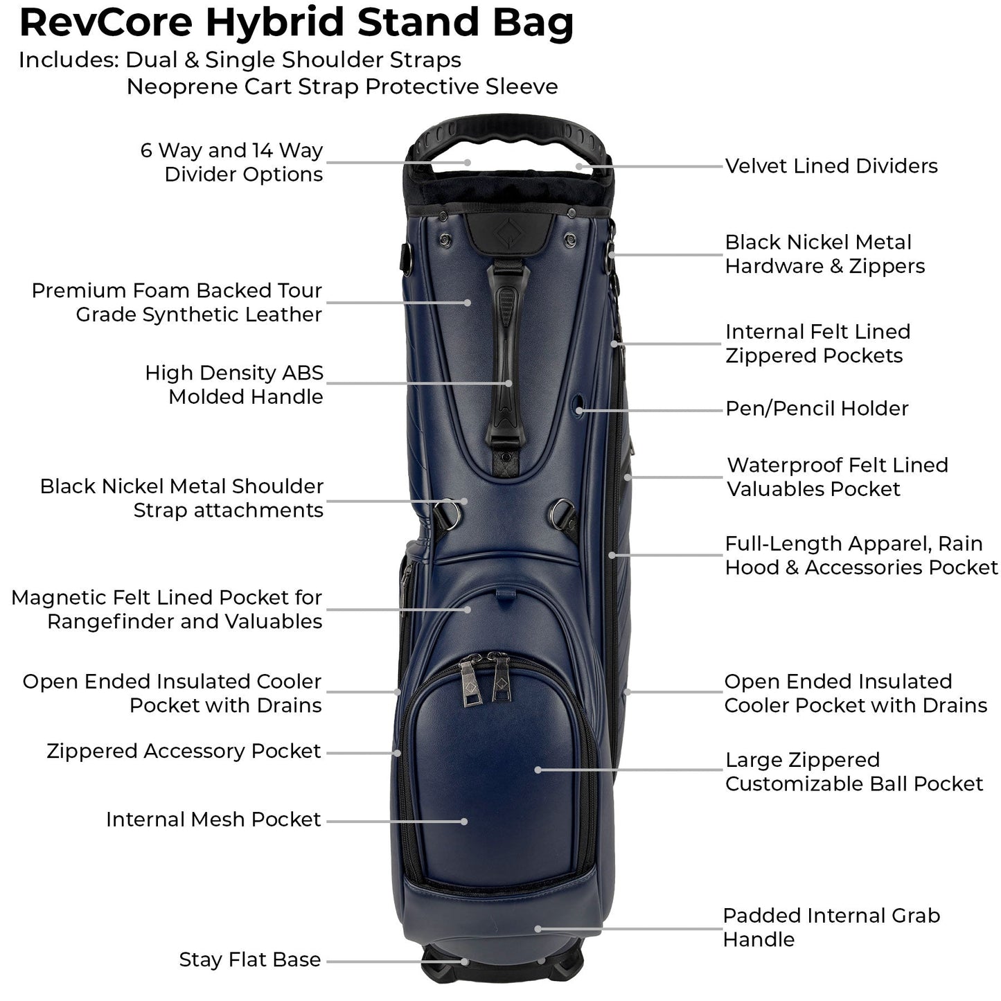 RevCore Lux Golf Hybrid Stand Bag | 6 Way Full Length Divider