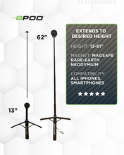 Load image into Gallery viewer, GPOD Travel + Sportsbox 3D Player Annual + Swing Analysis
