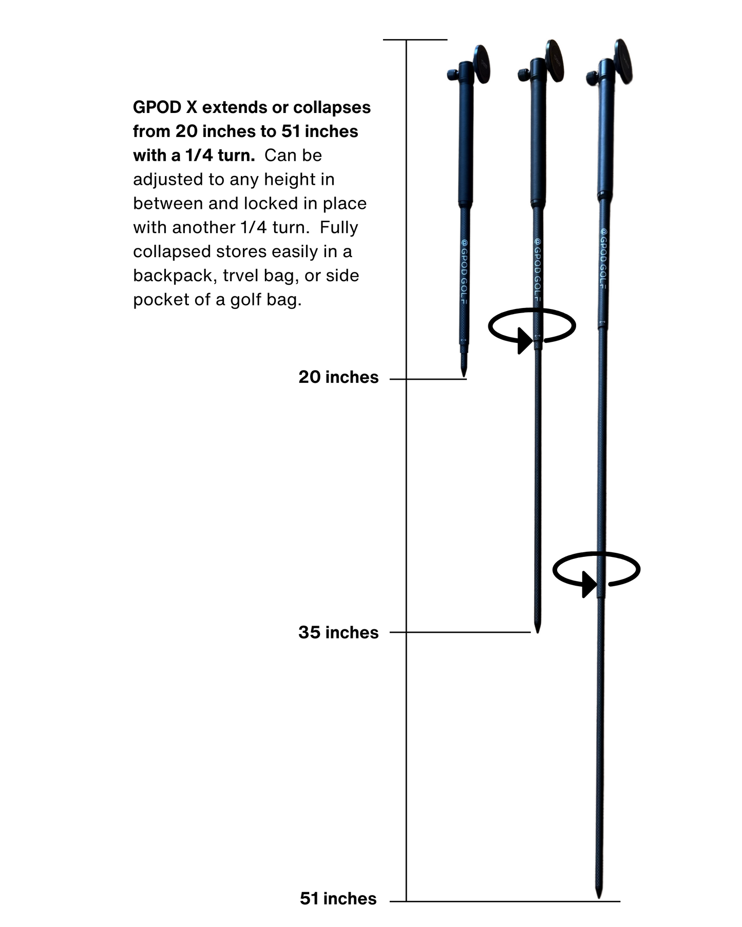 G-Bundle Two - GPOD X w/GPOD BASE