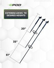 Load image into Gallery viewer, GPOD X
