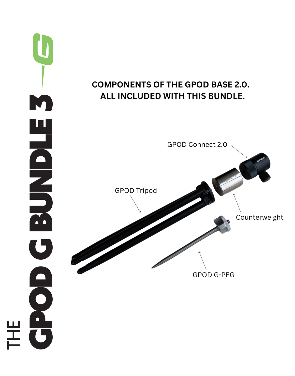 GPOD Pauly P + Base Bundle