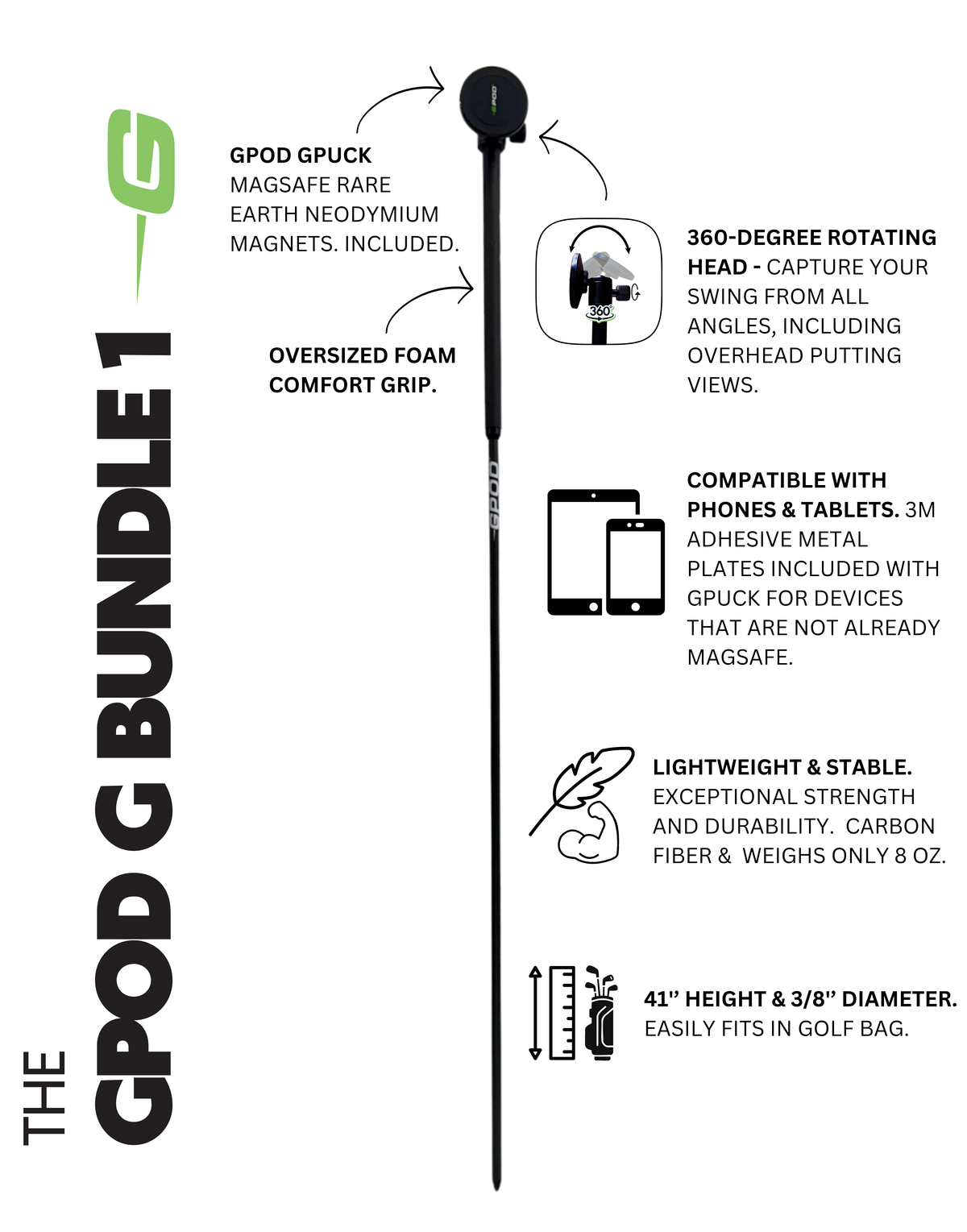 GPOD + Base Bundle