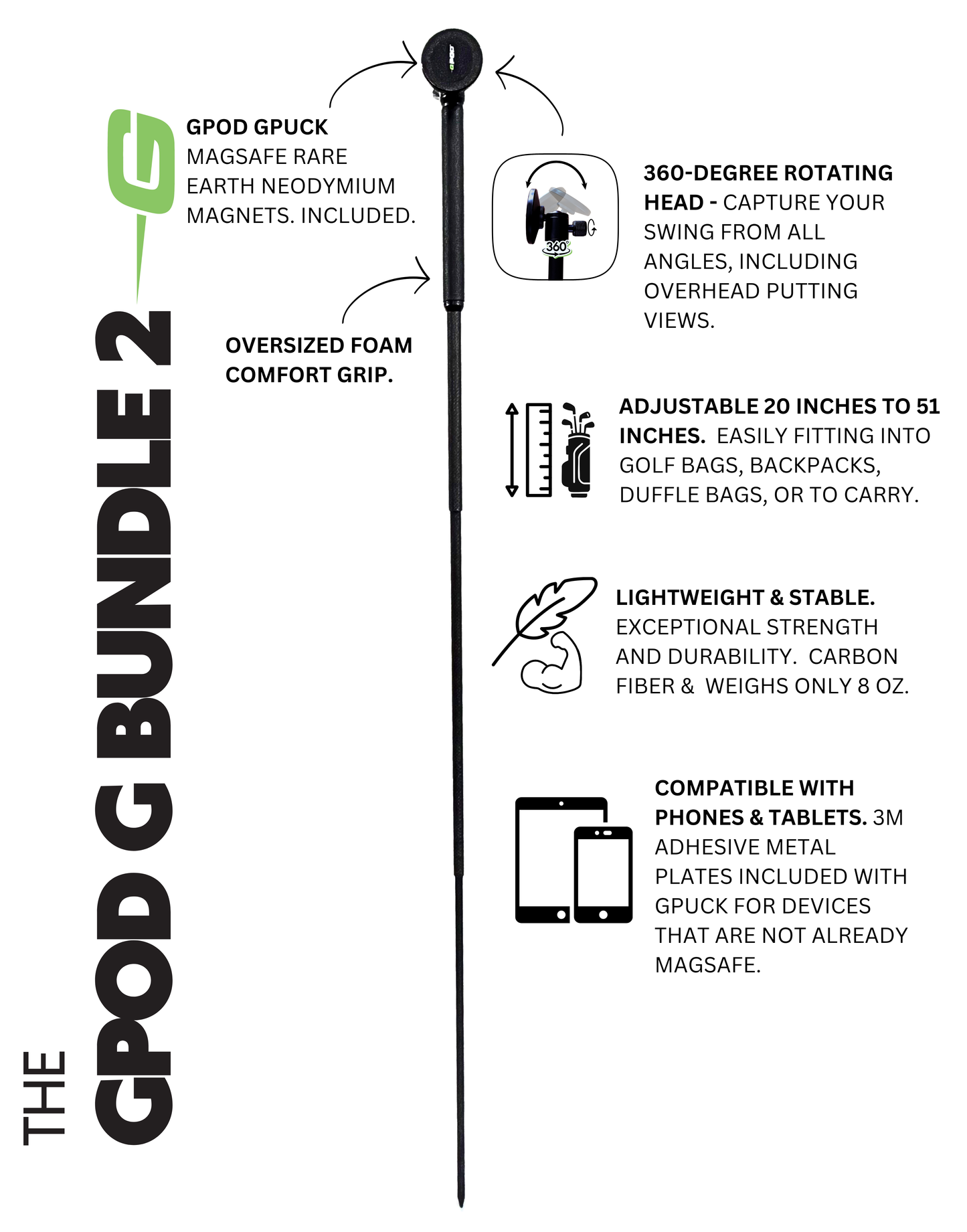 GPOD X + Base Bundle