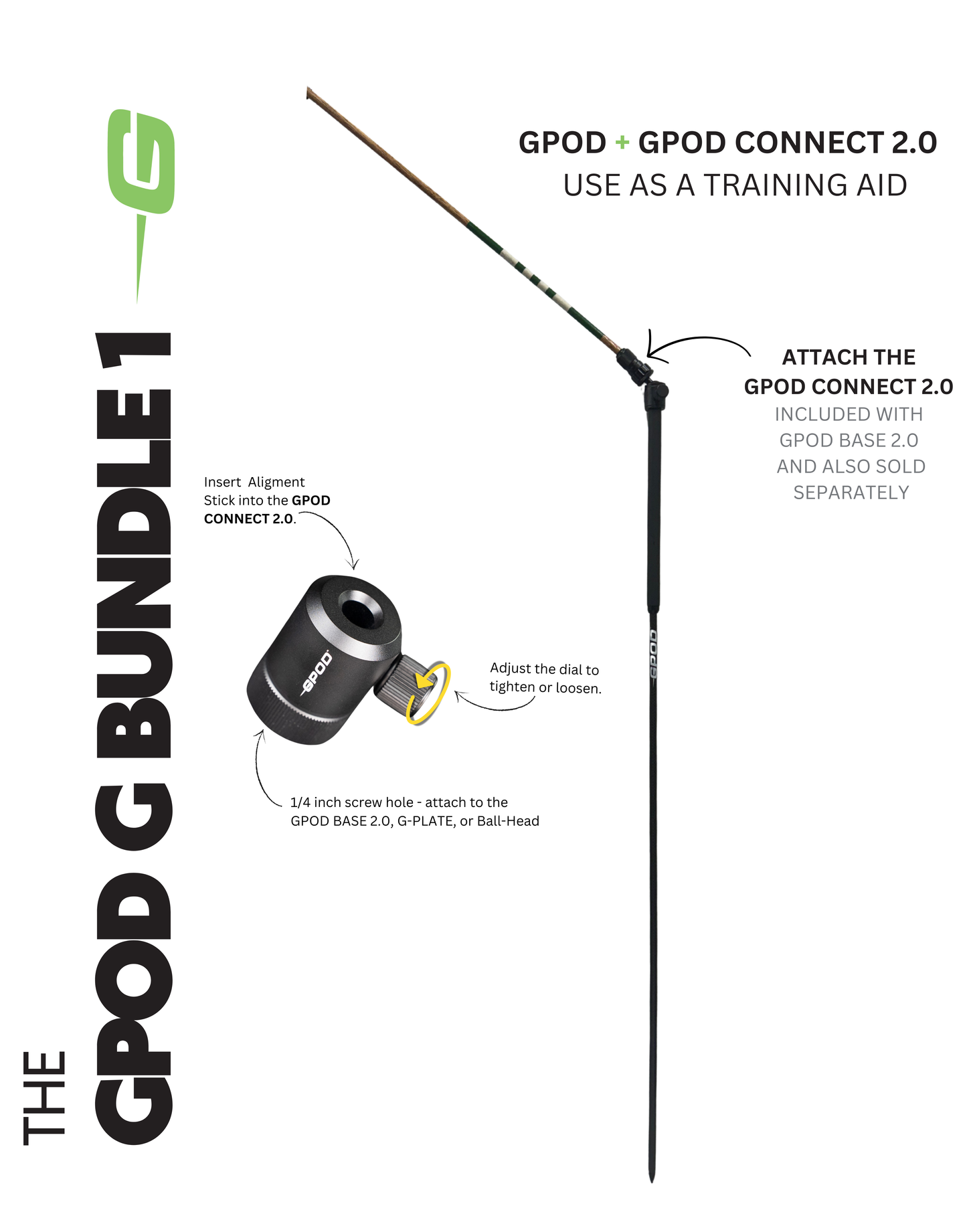 GPOD + Base Bundle