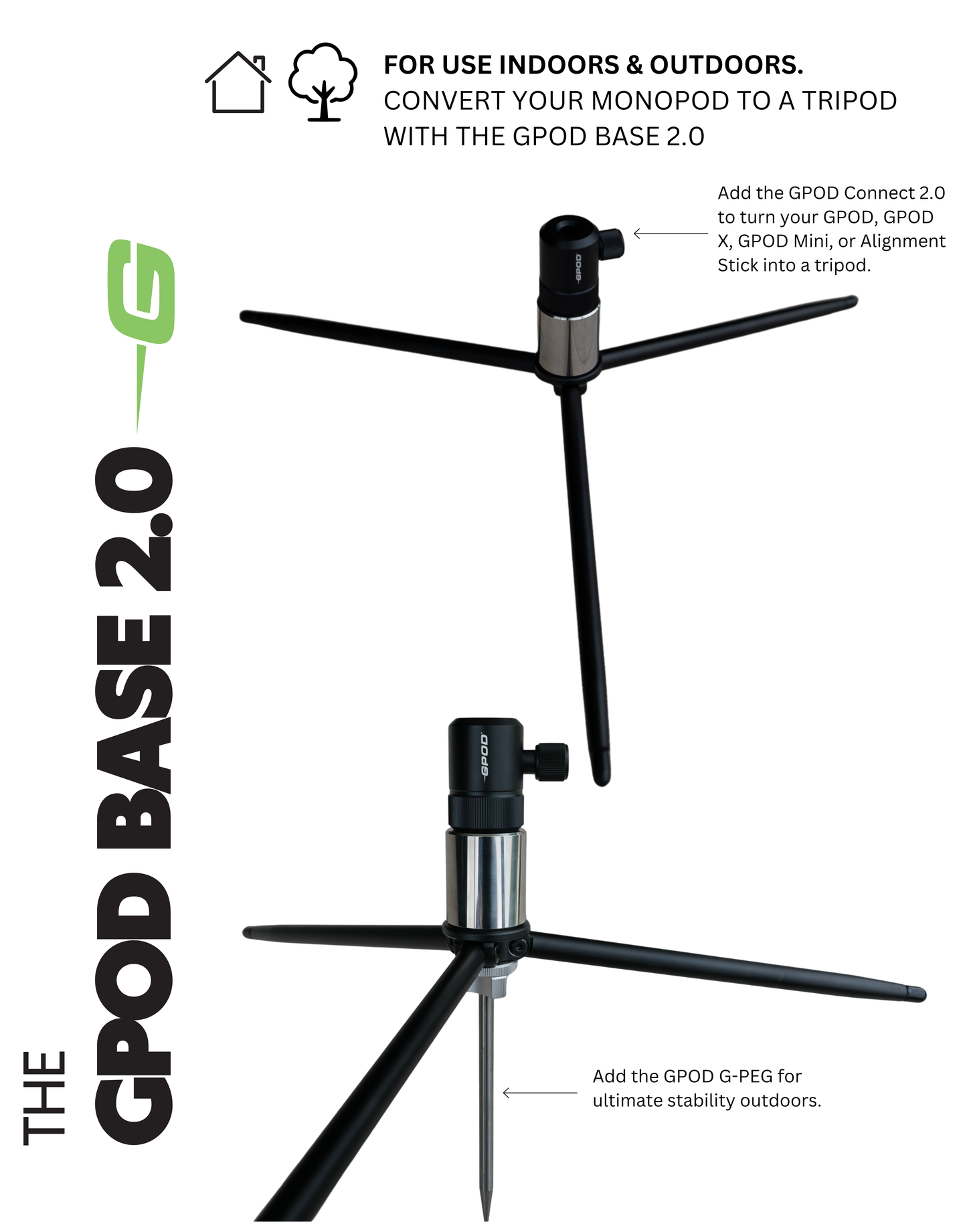GPOD + Base Bundle