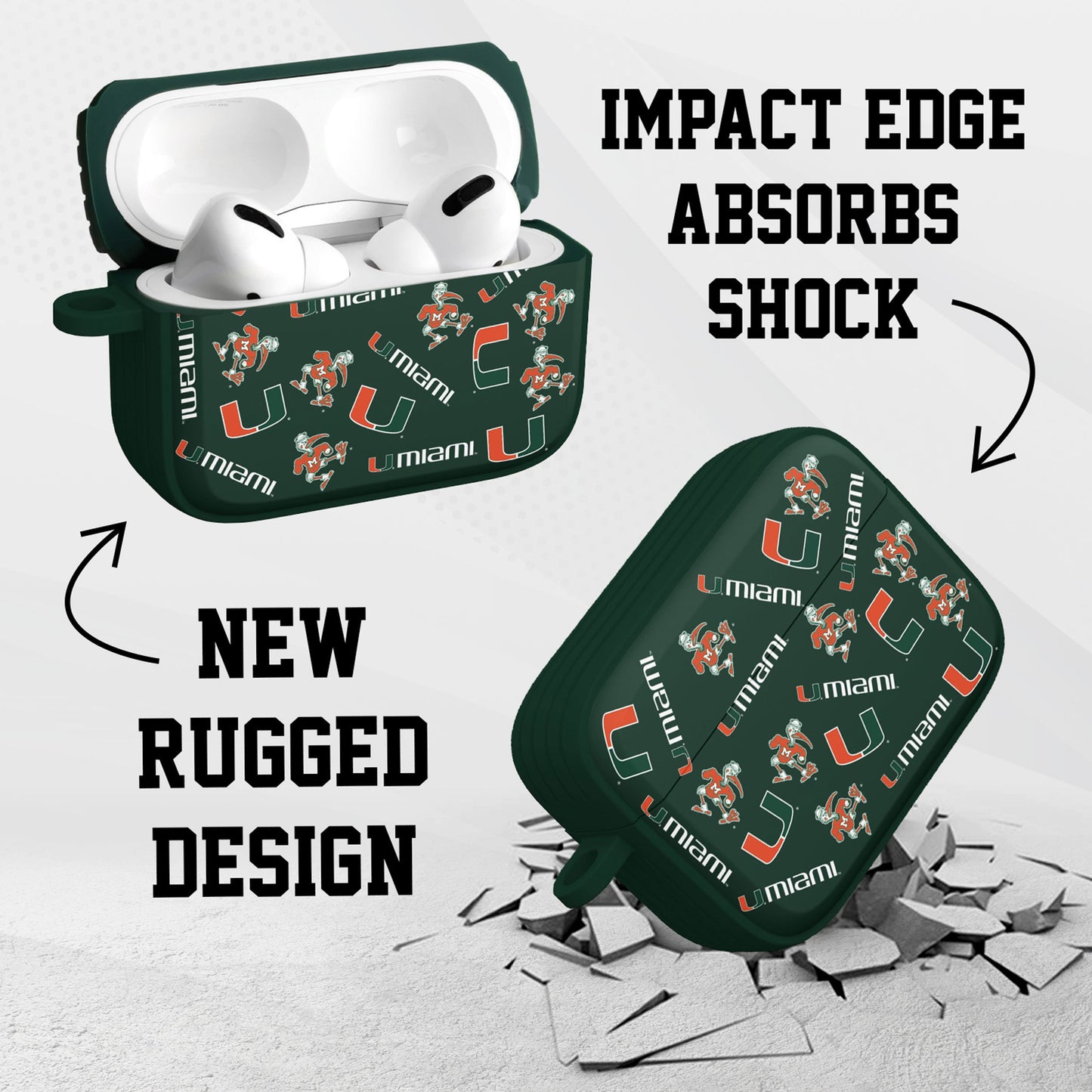 Miami Hurricanes HDX AirPods Pro 1 & 2 Case Cover