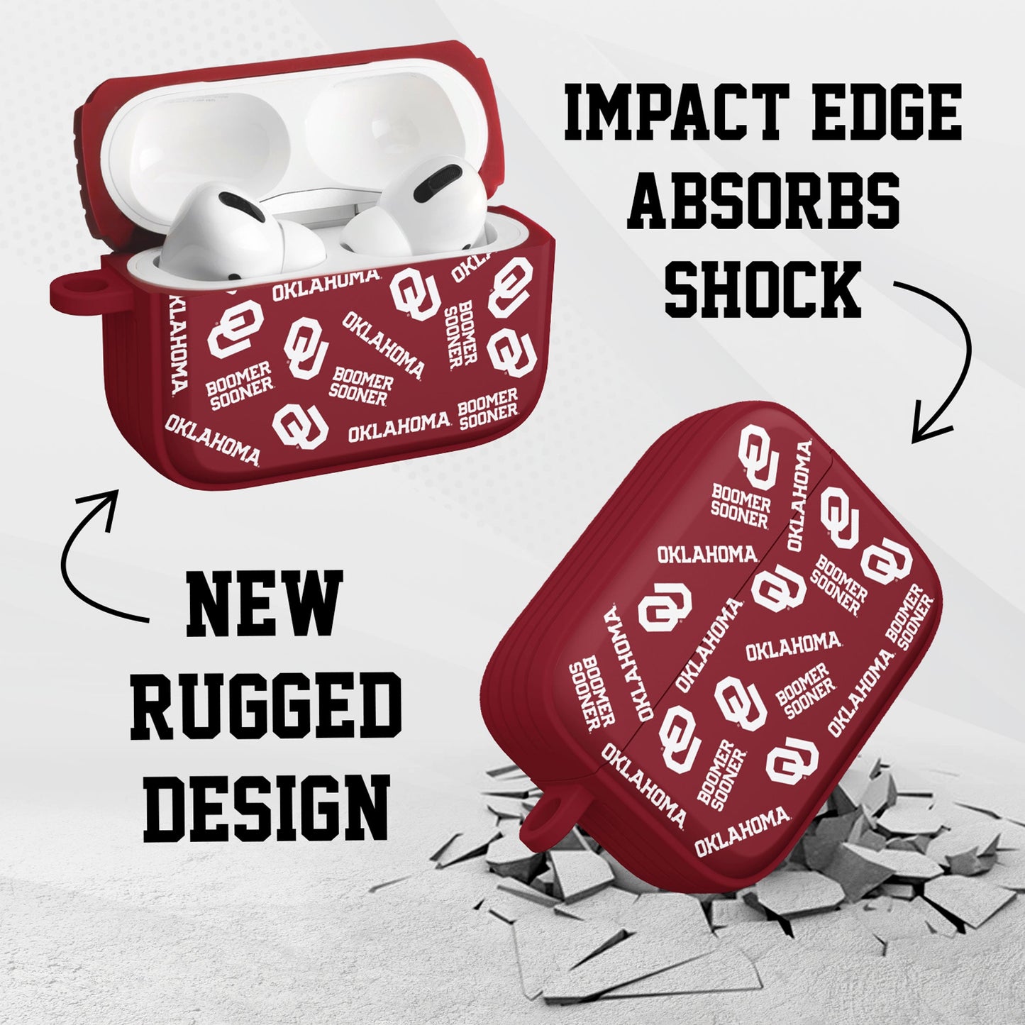 Oklahoma Sooners HDX Apple Airpods Pro 1 & 2 Case Cover