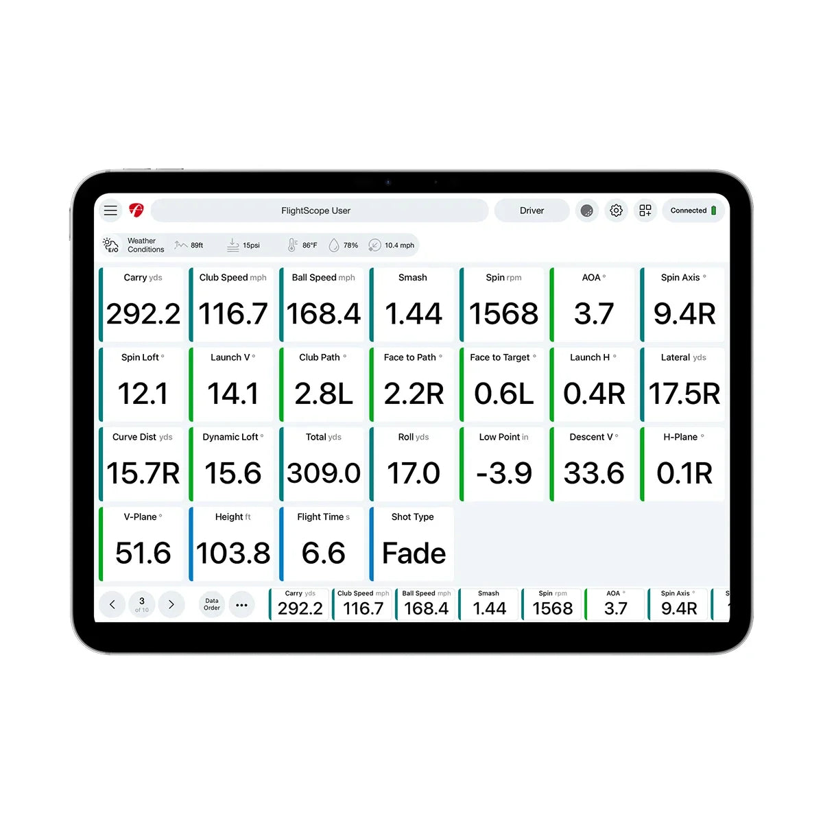 Pro Package