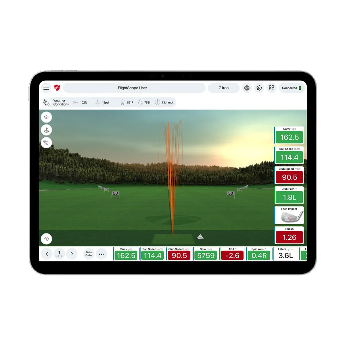 Pro Package and Face Impact Location