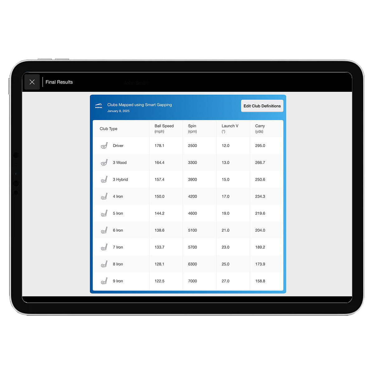 FlightScope i4 Rangefinder