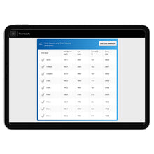 Load image into Gallery viewer, FlightScope i4 Rangefinder
