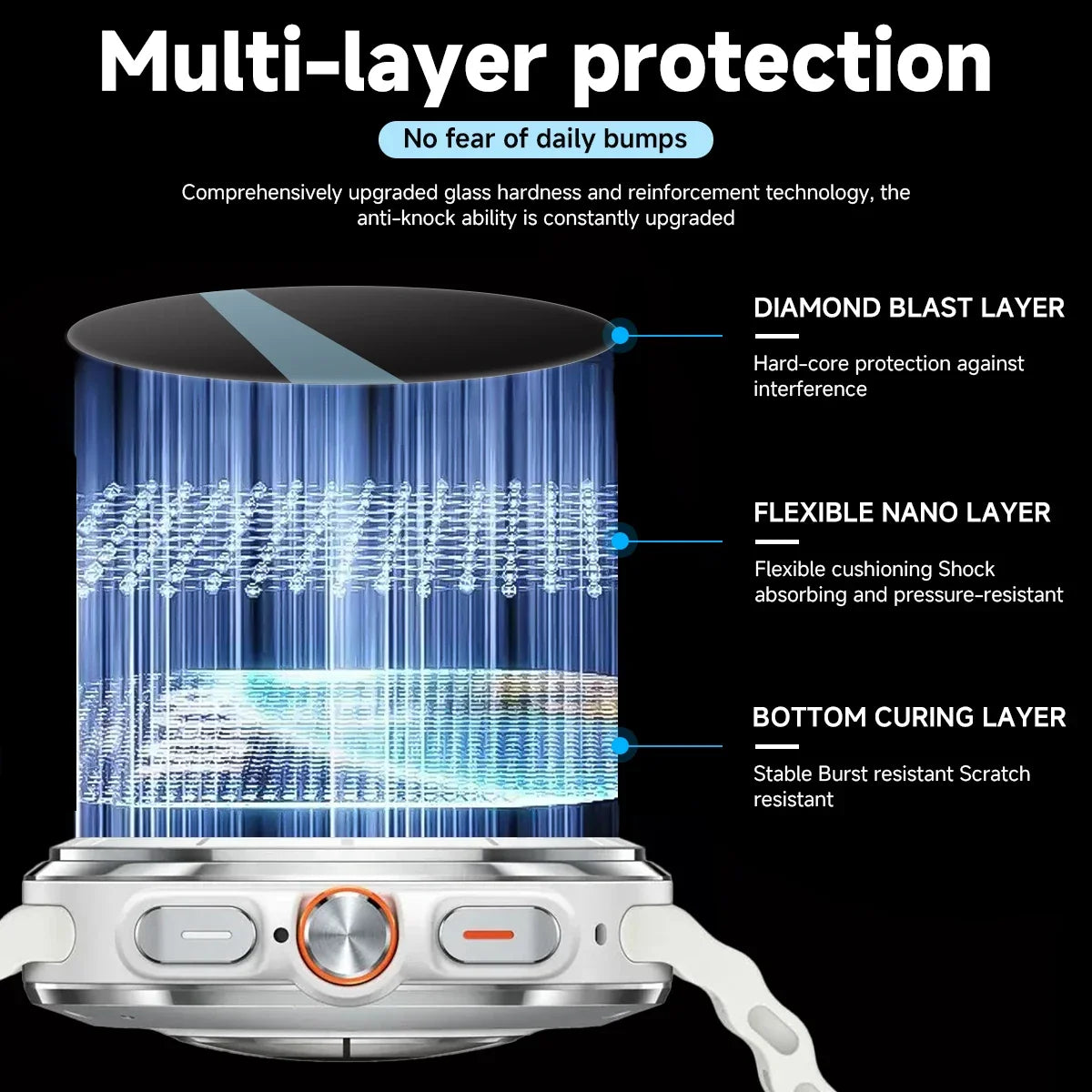 Alloy Case & Tempered Glass for Galaxy Watch Ultra 47mm (2024/2025)