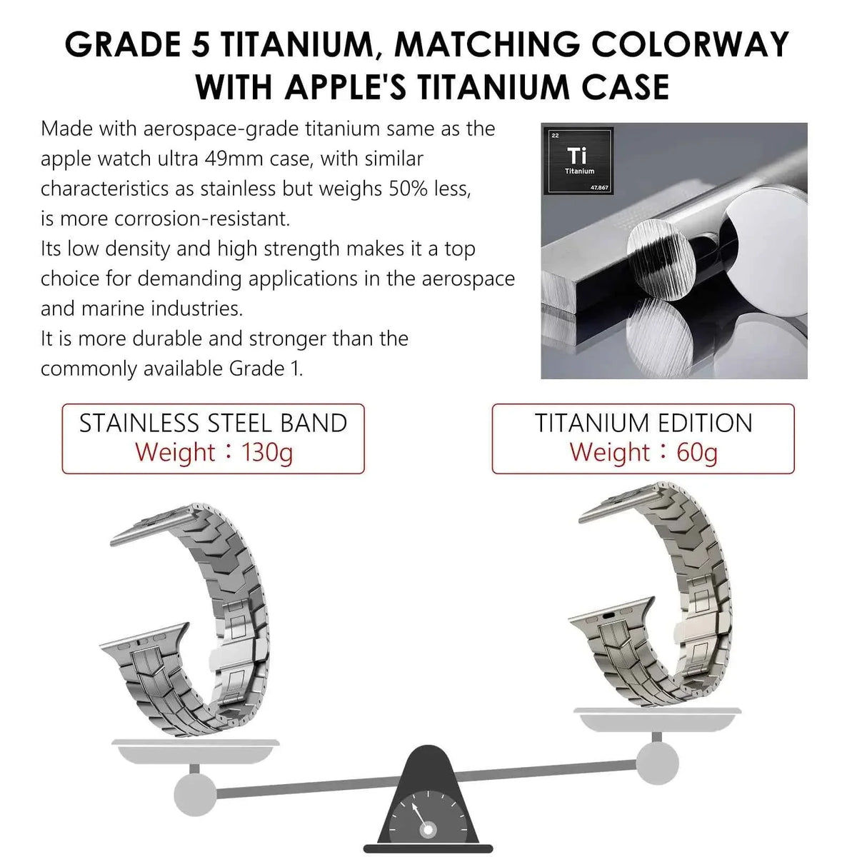 Titanium Apple Watch Band
