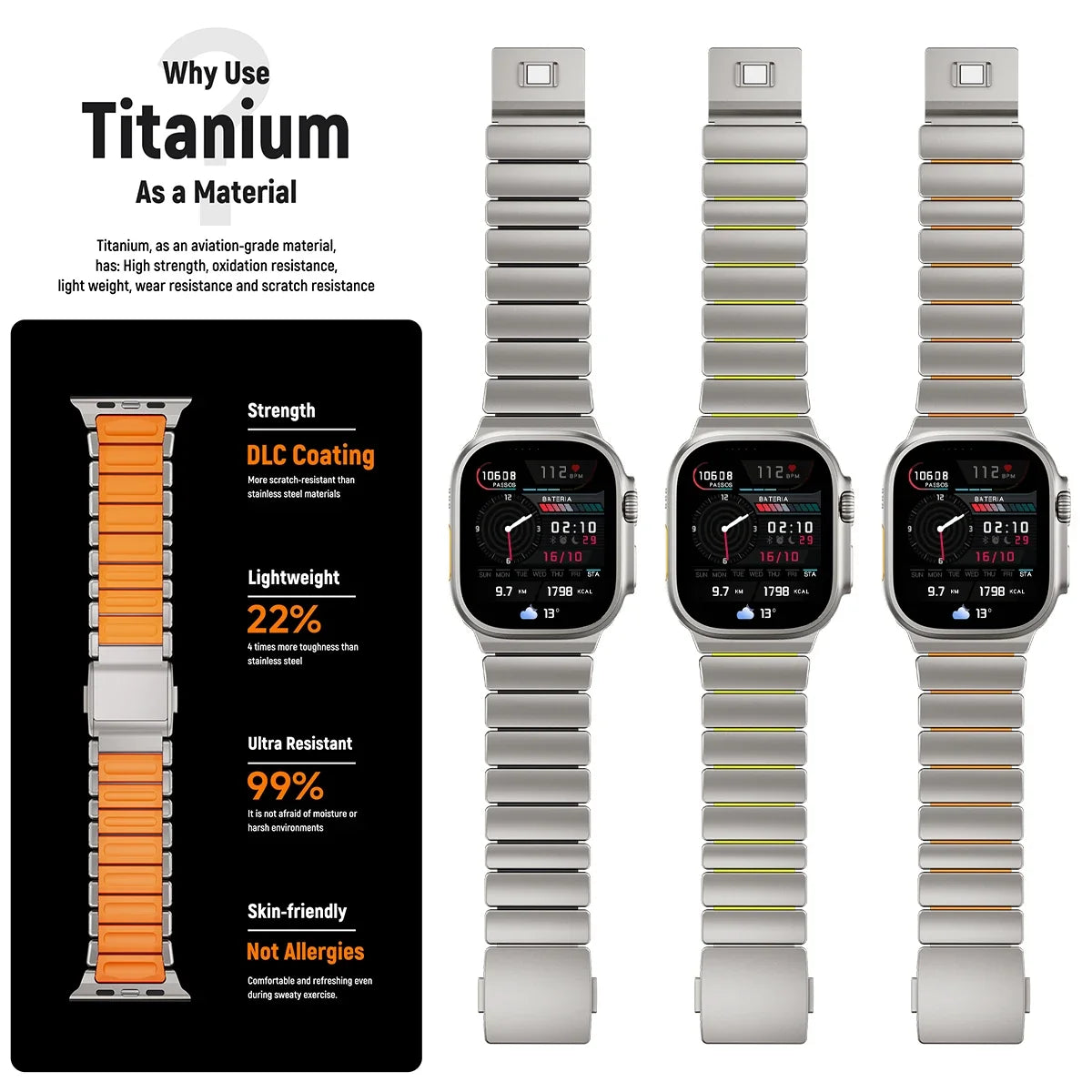 Titanium & Rubber Band for Apple Watch Series 1–12, SE & Ultra 1–4
