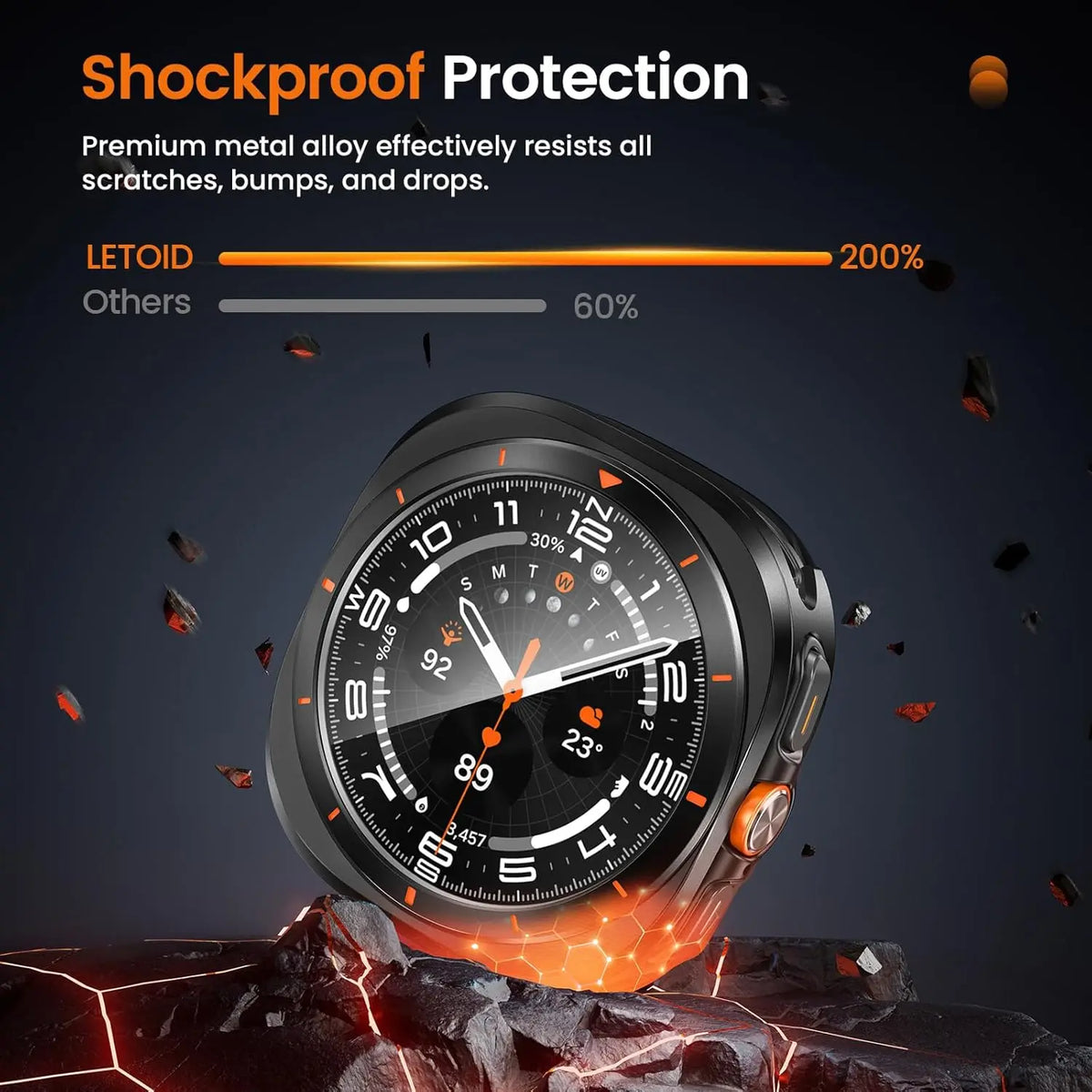 Alloy Case & Tempered Glass for Galaxy Watch Ultra 47mm (2024/2025)