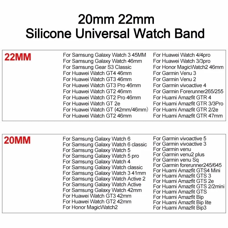 OnePlus Watch Grooved Silicone Band, Quick Release, 13 Colors