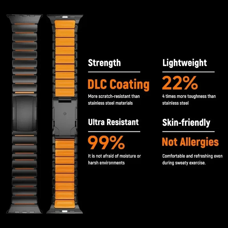 Titanium & Rubber Band for Apple Watch Series 1–12, SE & Ultra 1–4