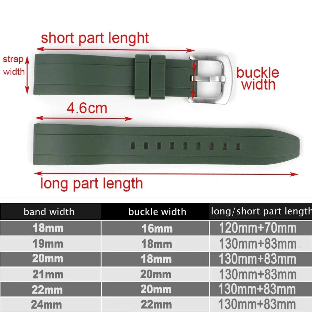 Suunto Race, Vertical & 9 Peak Grooved FKM Rubber Band