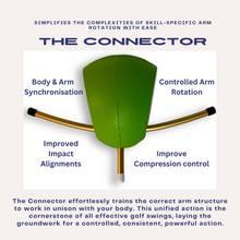 Load image into Gallery viewer, The Connector
