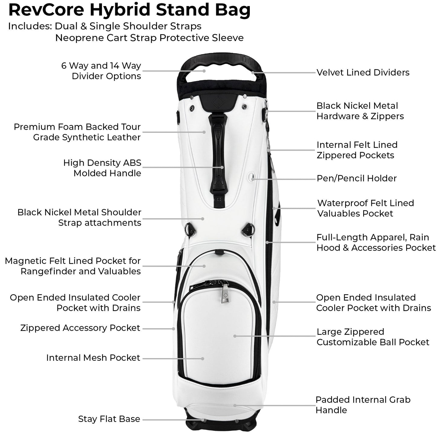 RevCore Lux Golf Hybrid Stand Bag | 6 Way Full Length Divider