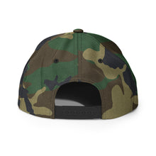Load image into Gallery viewer, Titties Snapback
