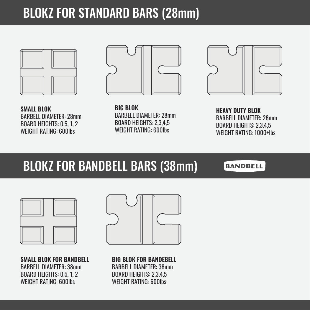 BenchBlokz 2-5