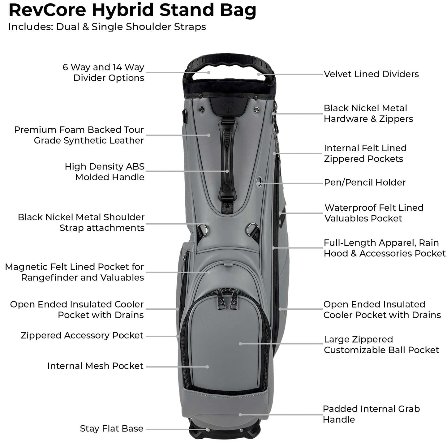 RevCore Lux Golf Hybrid Stand Bag | 14 Way Full Length Divider
